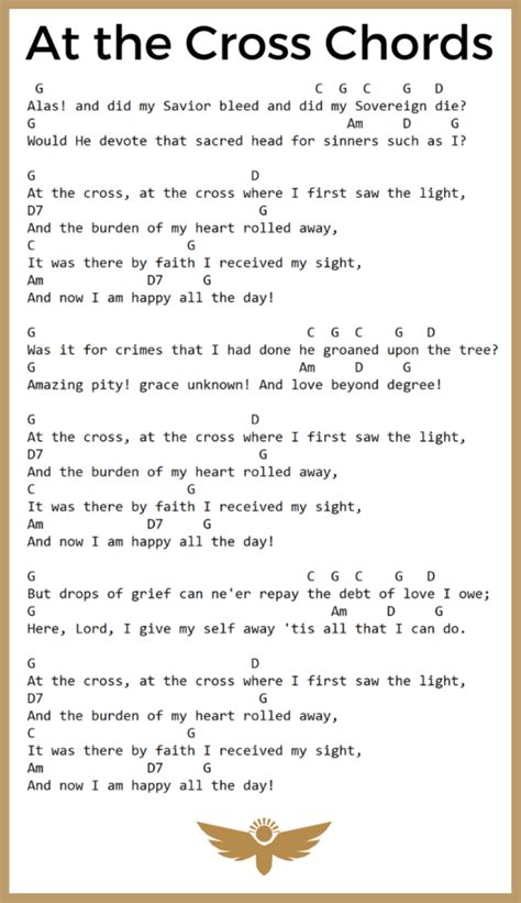 on the cross chords|At The Cross Lyrics and Chords .